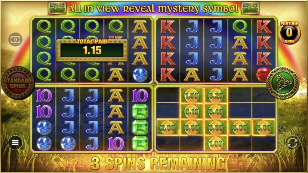 Luck O' the Irish Fortune Spins HOMEPAGE