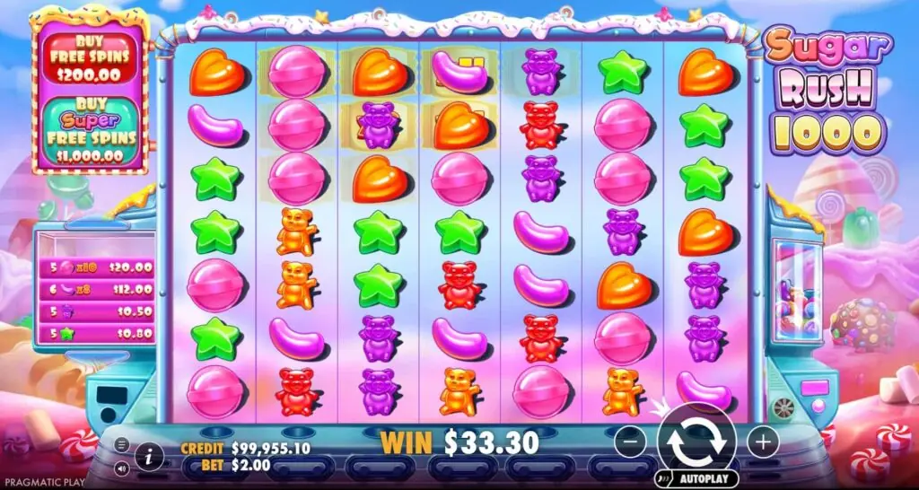 Sugar Rush