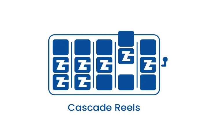 Cascading Reels Slots