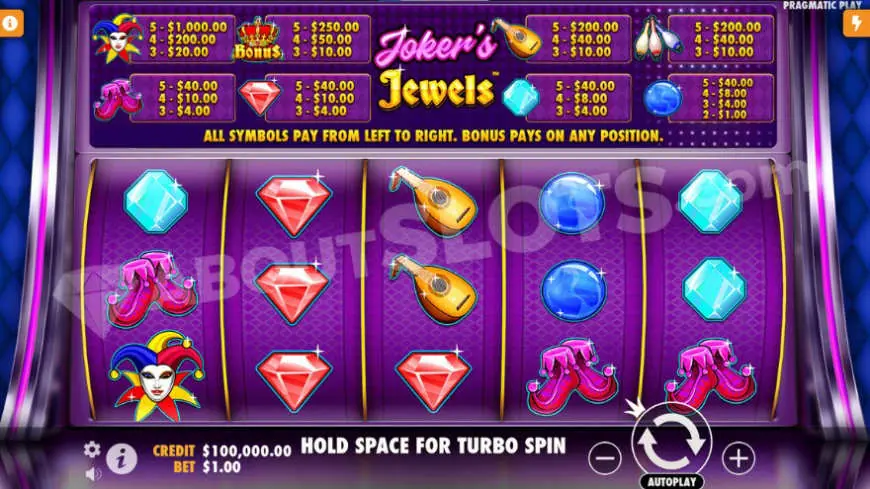 Joker's Jewels slot gameplay